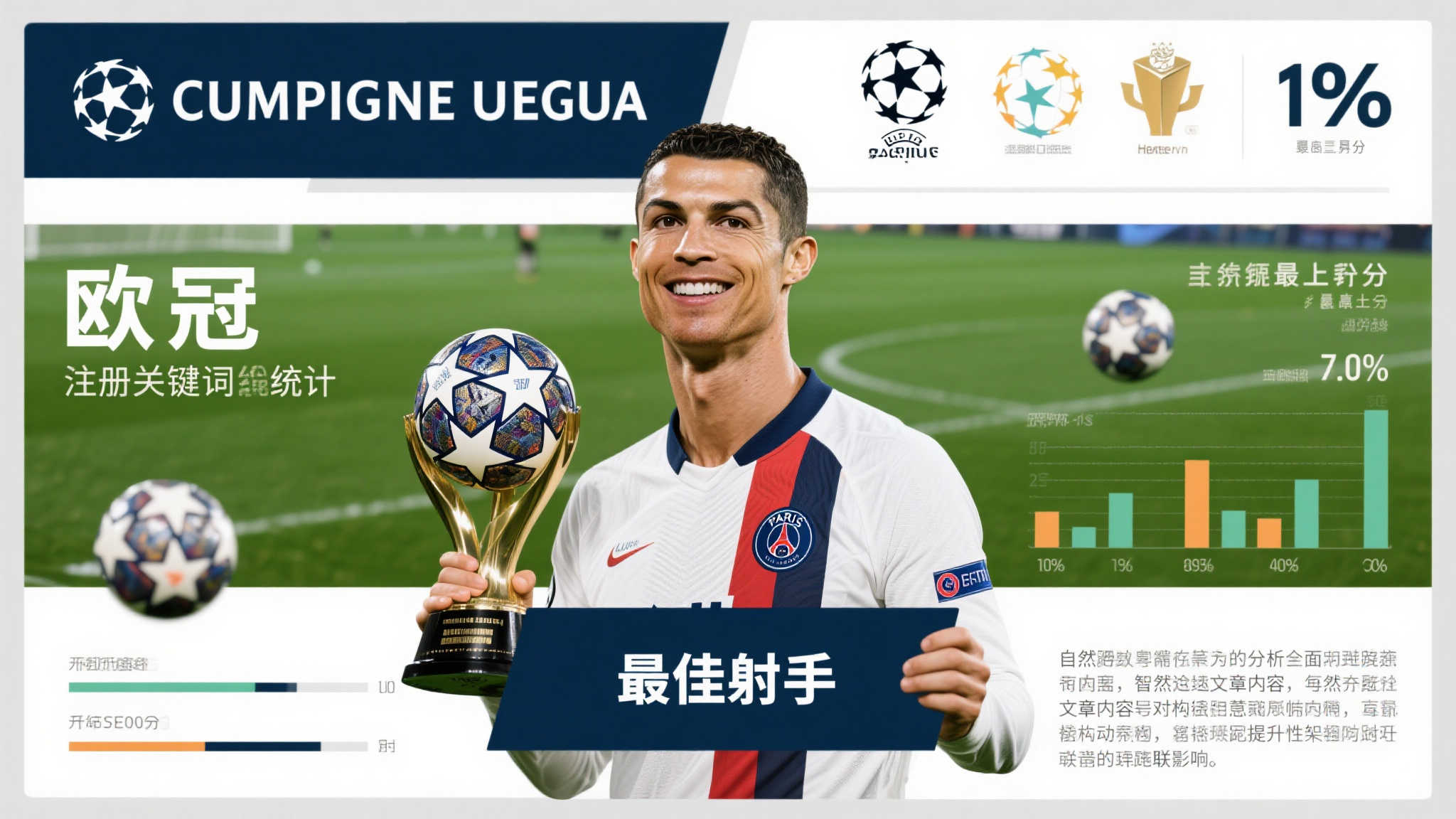 根据统计数据显示，注册关键词——例如：“欧冠”以及